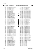 Preview for 73 page of Samsung CW25D83NS8XXEC Service Manual