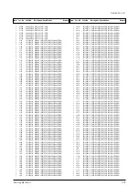 Preview for 74 page of Samsung CW25D83NS8XXEC Service Manual