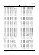 Preview for 76 page of Samsung CW25D83NS8XXEC Service Manual