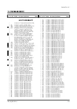 Preview for 80 page of Samsung CW25D83NS8XXEC Service Manual