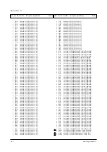 Preview for 83 page of Samsung CW25D83NS8XXEC Service Manual