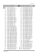 Preview for 84 page of Samsung CW25D83NS8XXEC Service Manual