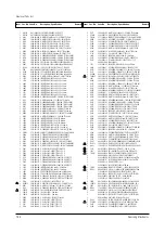 Preview for 85 page of Samsung CW25D83NS8XXEC Service Manual