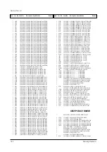 Preview for 87 page of Samsung CW25D83NS8XXEC Service Manual