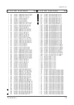 Preview for 90 page of Samsung CW25D83NS8XXEC Service Manual