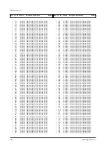 Preview for 91 page of Samsung CW25D83NS8XXEC Service Manual