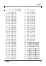 Preview for 92 page of Samsung CW25D83NS8XXEC Service Manual