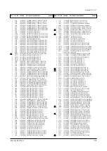 Preview for 94 page of Samsung CW25D83NS8XXEC Service Manual