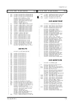 Preview for 98 page of Samsung CW25D83NS8XXEC Service Manual