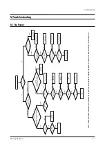 Preview for 104 page of Samsung CW25D83NS8XXEC Service Manual