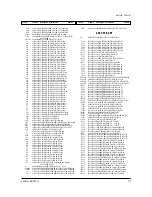 Preview for 37 page of Samsung CW28C75VS8XXEC Service Manual