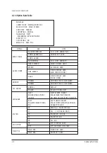 Preview for 17 page of Samsung CX6844N3X/XEE Service Manual