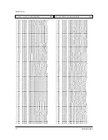 Preview for 22 page of Samsung CXD1334 Service Manual