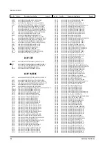 Preview for 55 page of Samsung CXJ1352AX Service Manual