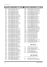 Preview for 57 page of Samsung CXJ1352AX Service Manual