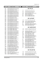 Preview for 64 page of Samsung CXJ1352AX Service Manual