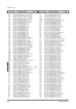 Preview for 67 page of Samsung CXJ1352AX Service Manual