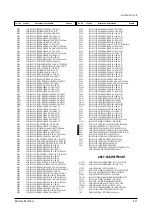 Preview for 68 page of Samsung CXJ1352AX Service Manual