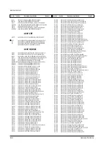 Preview for 75 page of Samsung CXJ1352AX Service Manual