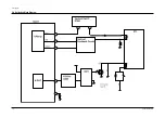 Preview for 89 page of Samsung CXJ1352AX Service Manual