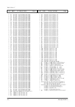 Preview for 55 page of Samsung CXJ1964BX/XAA Service Manual