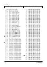 Preview for 33 page of Samsung CZ14F12TSXXEH Service Manual