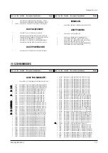 Preview for 36 page of Samsung CZ14F12TSXXEH Service Manual