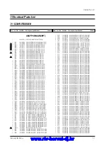 Preview for 26 page of Samsung CZ20F12TSXVXEH Service Manual