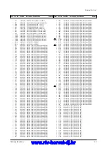 Preview for 28 page of Samsung CZ20F12TSXVXEH Service Manual