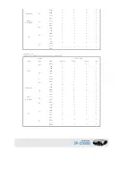 Preview for 16 page of Samsung D300 - XGA DLP Business Projector Owner'S Instructions Manual