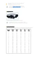 Preview for 18 page of Samsung D300 - XGA DLP Business Projector Owner'S Instructions Manual