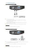 Preview for 21 page of Samsung D300 - XGA DLP Business Projector Owner'S Instructions Manual