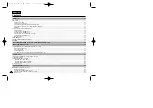 Preview for 4 page of Samsung D327(i) Owner'S Instruction Book