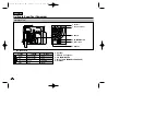 Preview for 14 page of Samsung D327(i) Owner'S Instruction Book