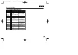 Preview for 105 page of Samsung D327(i) Owner'S Instruction Book