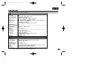 Preview for 107 page of Samsung D327(i) Owner'S Instruction Book