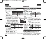 Preview for 16 page of Samsung D365W(I) Owner'S Instruction Book