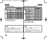 Preview for 102 page of Samsung D365W(I) Owner'S Instruction Book