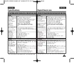 Preview for 103 page of Samsung D365W(I) Owner'S Instruction Book