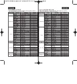 Preview for 106 page of Samsung D365W(I) Owner'S Instruction Book