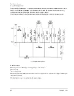 Preview for 49 page of Samsung D61B Training Manual