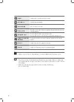 Preview for 8 page of Samsung DA-E550 User Manual