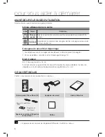 Preview for 48 page of Samsung DA-E560 User Manual