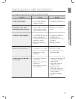 Preview for 109 page of Samsung DA-E650 User Manual