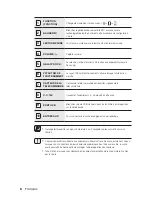 Preview for 32 page of Samsung da-f560 User Manual