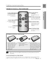 Preview for 33 page of Samsung da-f560 User Manual