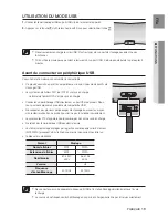 Preview for 43 page of Samsung da-f560 User Manual