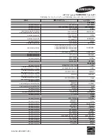 Preview for 72 page of Samsung da-f560 User Manual