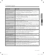 Preview for 81 page of Samsung DA68-01812G User Manual