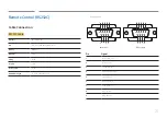 Preview for 23 page of Samsung DB10E-TPOE User Manual